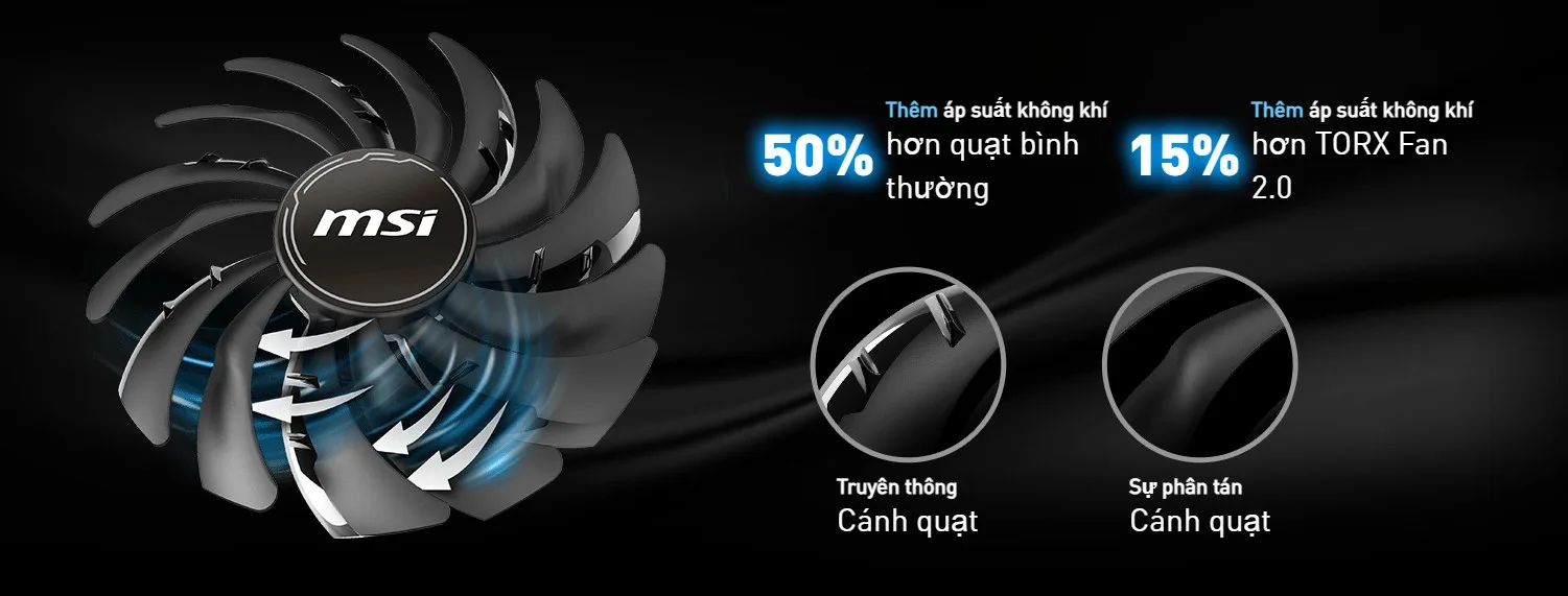 Đông Hy PC Gaming